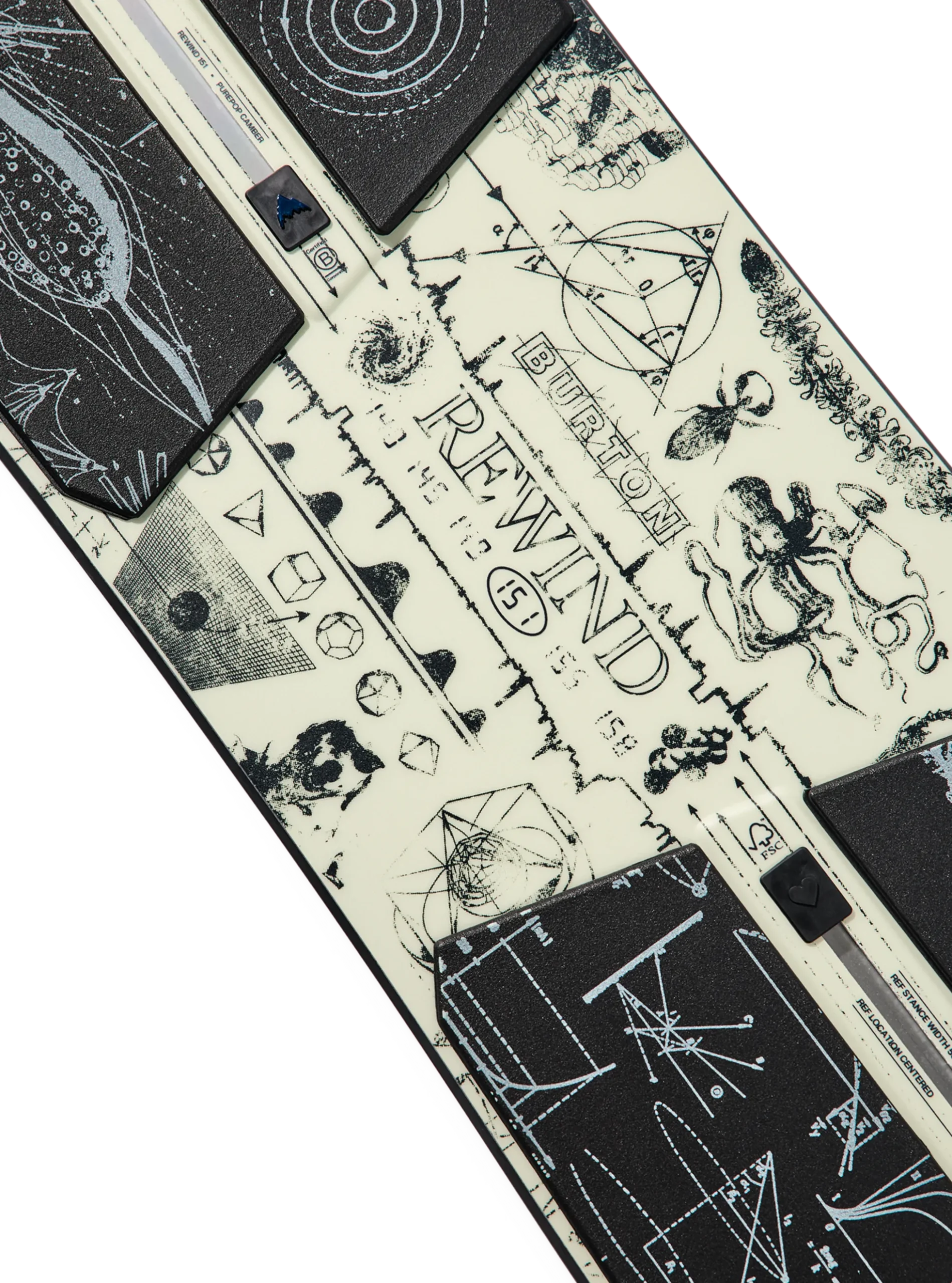 Rewind Camber Snowboard