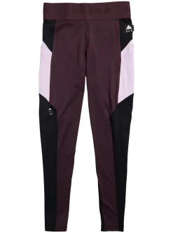 Women's Synthetic Midweight Base Layer Pants